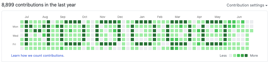 github-grass.png