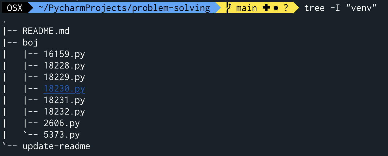 problem-solving-tree-in-terminal.png